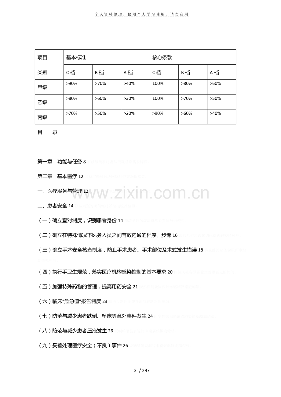 重庆市乡镇卫生院等级评审标准(试行).doc_第3页