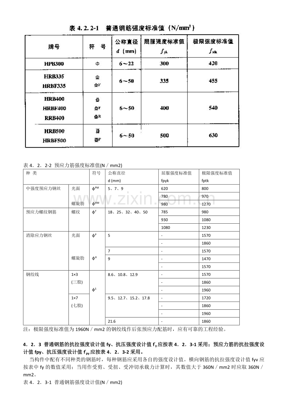 混凝土结构设计规范GB50010-2010强制性条文.doc_第2页