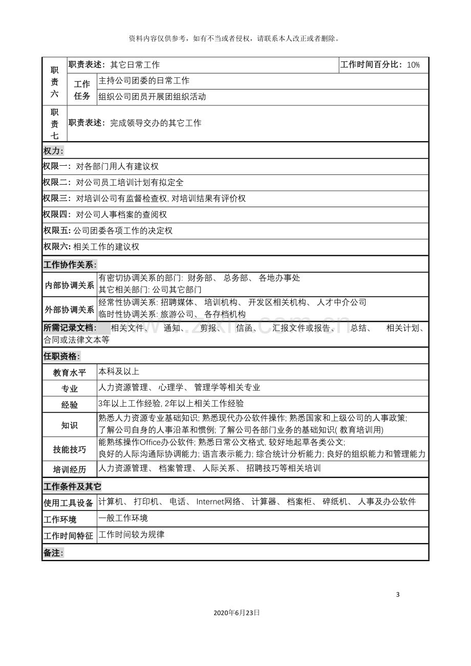 化妆品公司招聘培训岗岗位说明书.doc_第3页