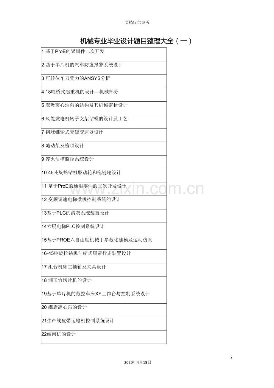 机械专业毕业设计题目整理大全范文.doc_第2页