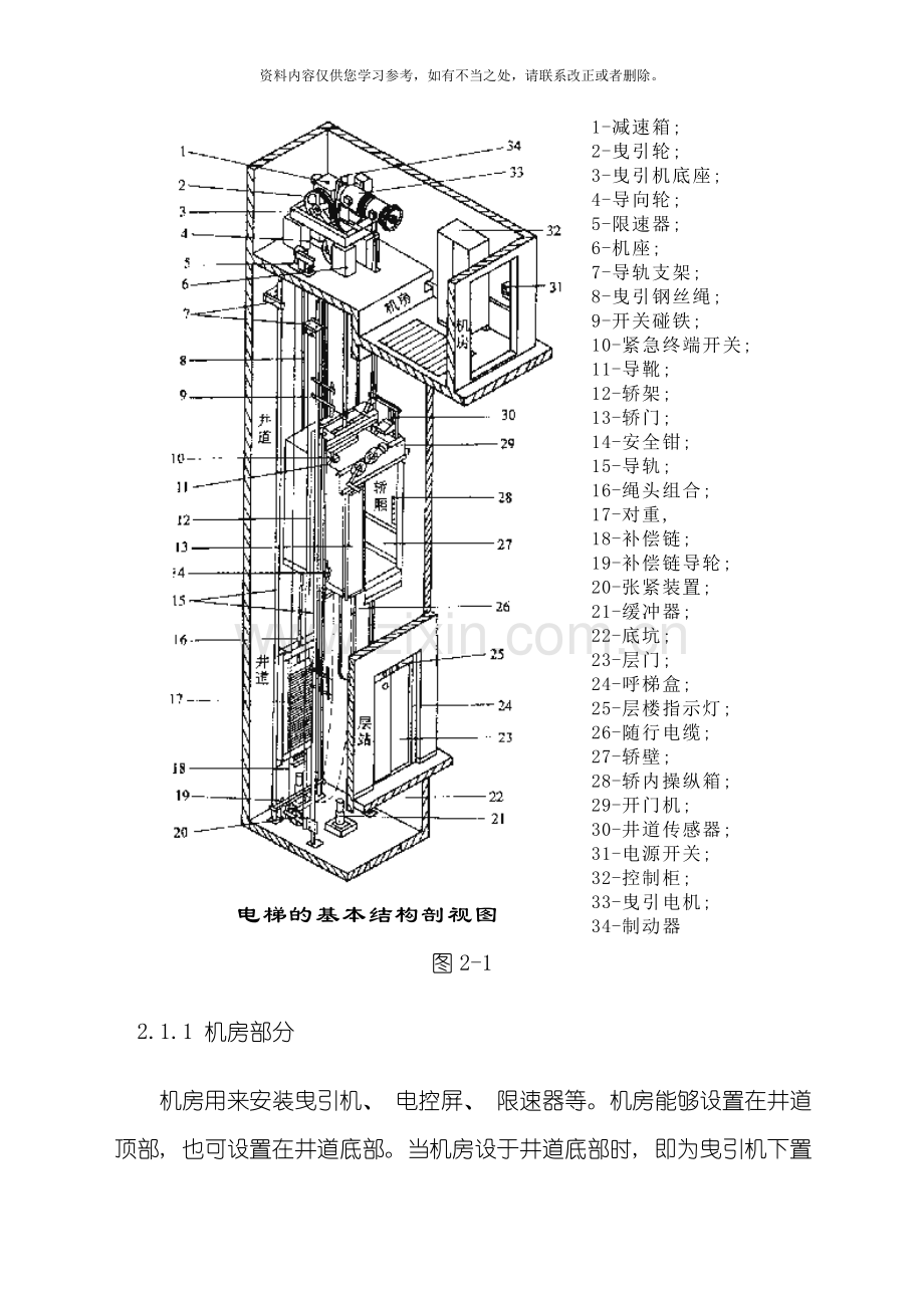 电梯结构原理及控制系统分析样本.doc_第3页