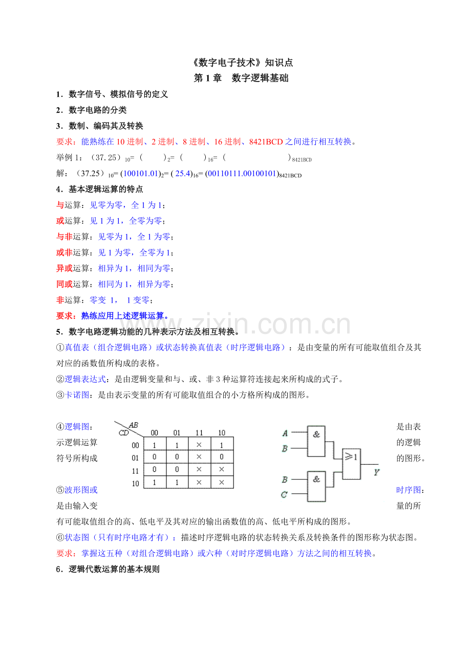 《数字电子技术》知识点(可打印修改).pdf_第1页