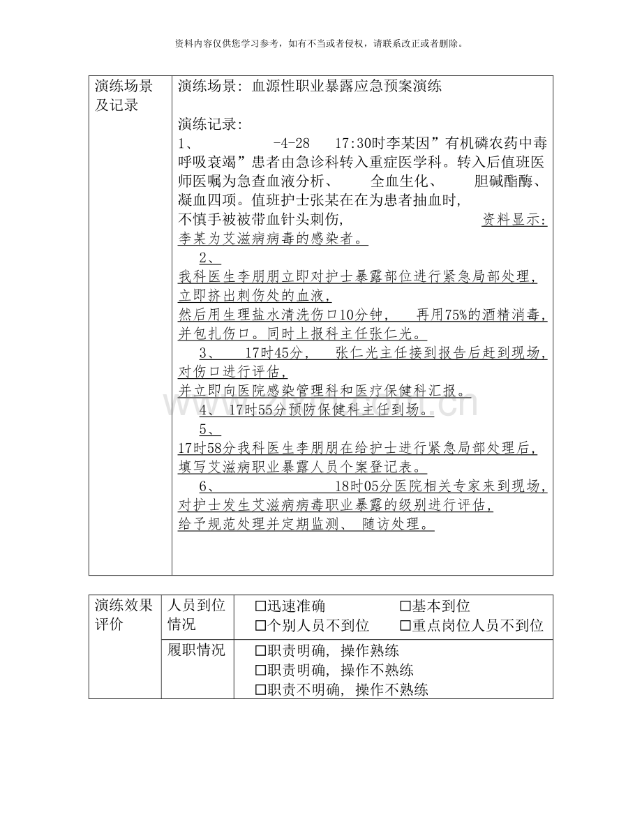 职业暴露应急预案演练记录样本.doc_第2页