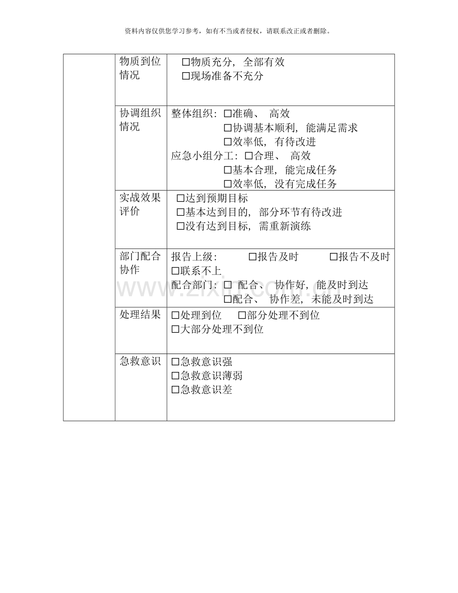 职业暴露应急预案演练记录样本.doc_第3页