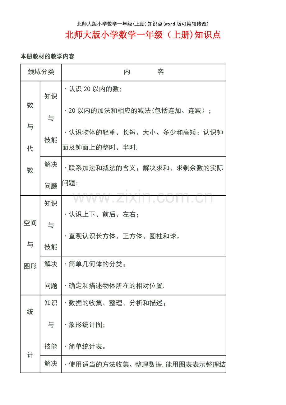 北师大版小学数学一年级(上册)知识点.pdf_第2页