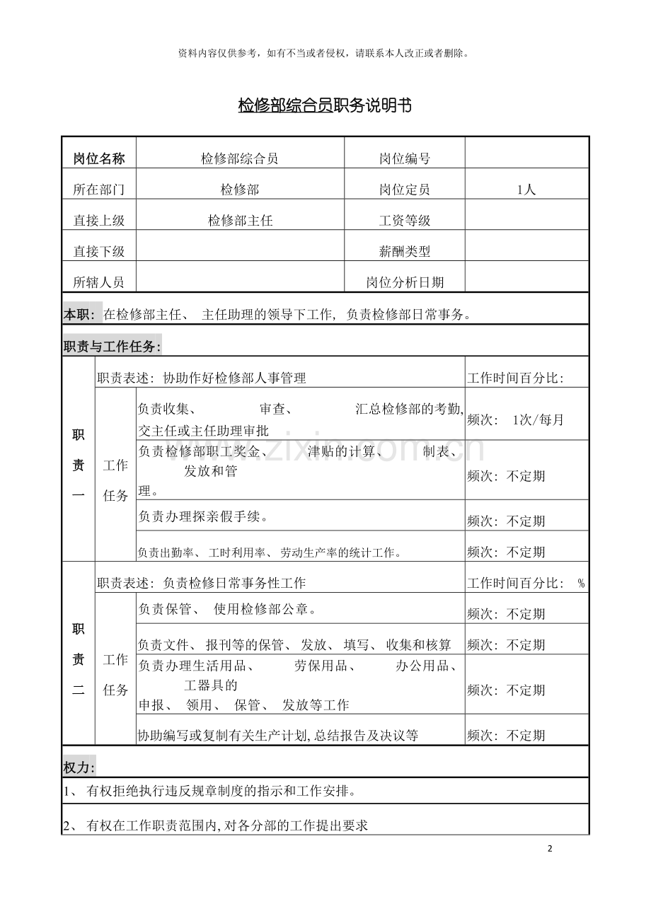 检修部综合员职务说明书模板.doc_第2页