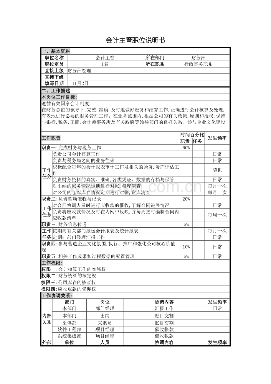 会计主管的职位说明书.doc_第2页