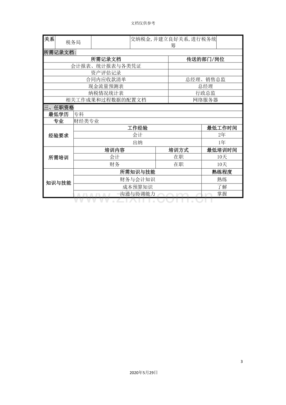 会计主管的职位说明书.doc_第3页