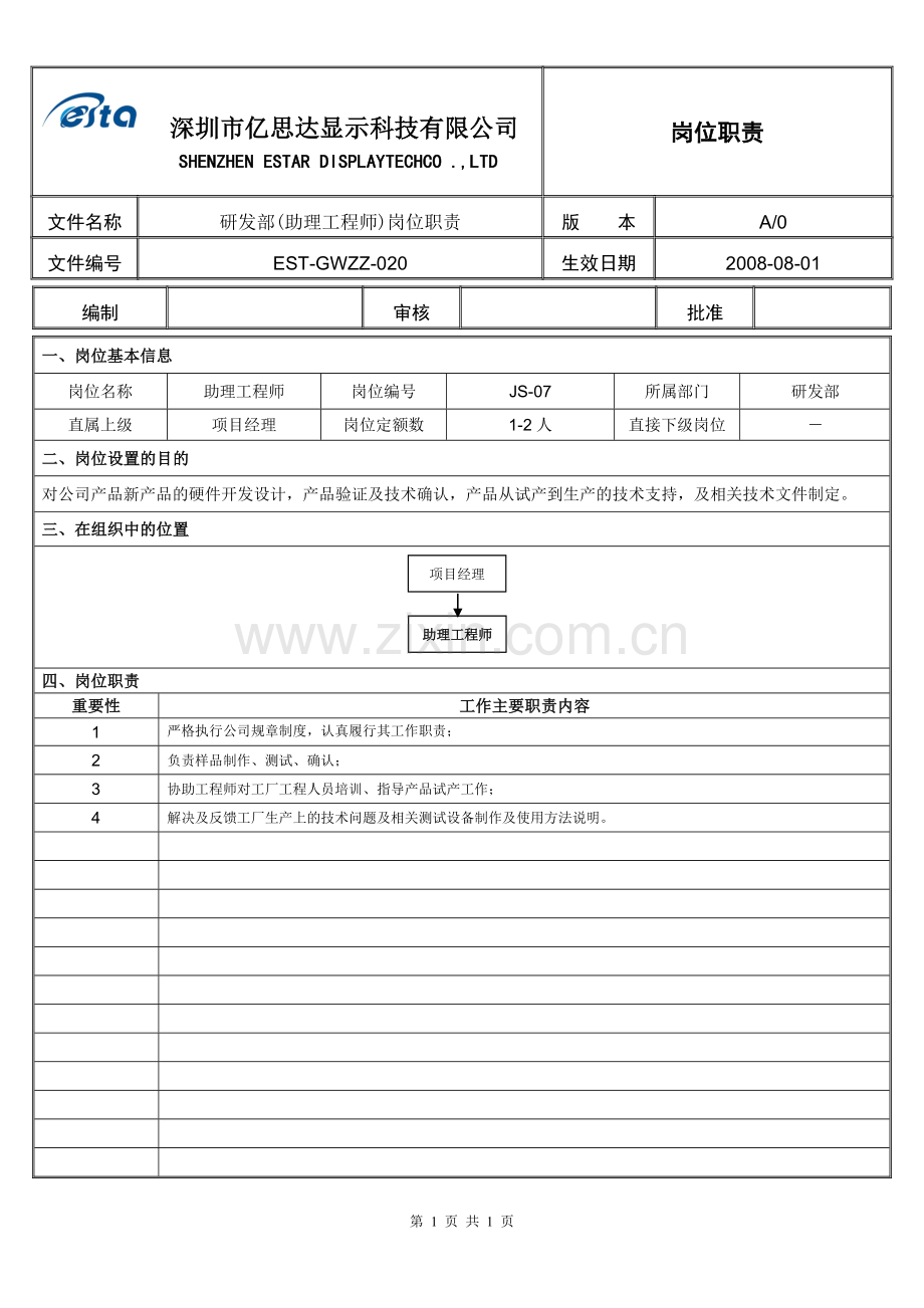 助理工程师岗位职责.doc_第1页