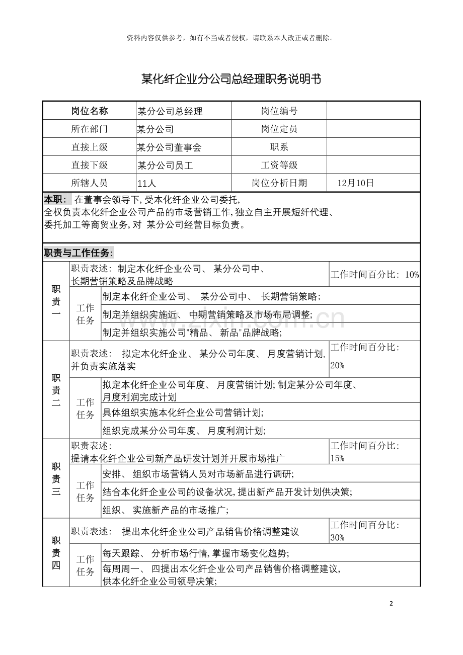 化纤企业分公司总经理职务说明书.doc_第2页