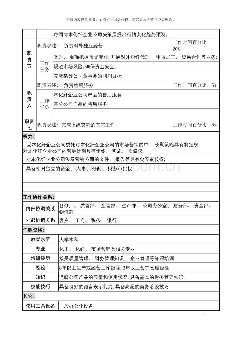 化纤企业分公司总经理职务说明书.doc_第3页