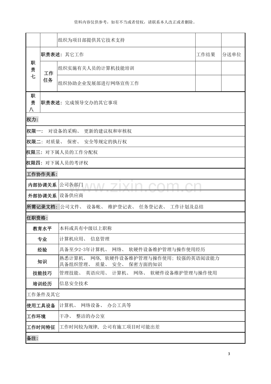 电力公司计算机中心主任岗位说明书模板.doc_第3页