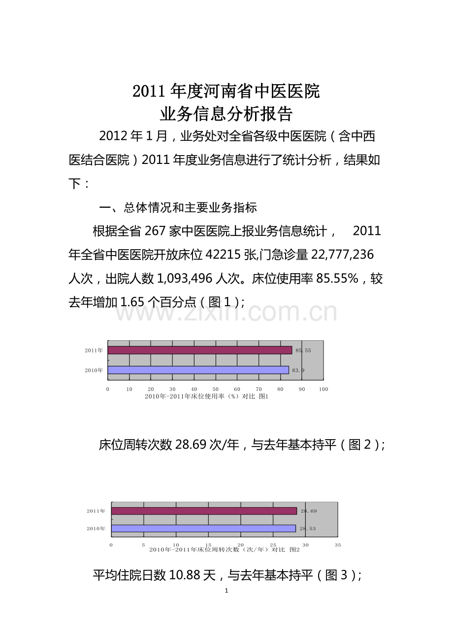 2011年中医医院业务数据分析报告.pdf_第1页