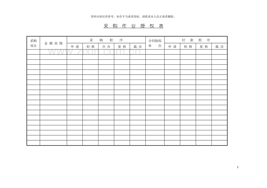 采购作业授权表样稿模板.doc_第2页