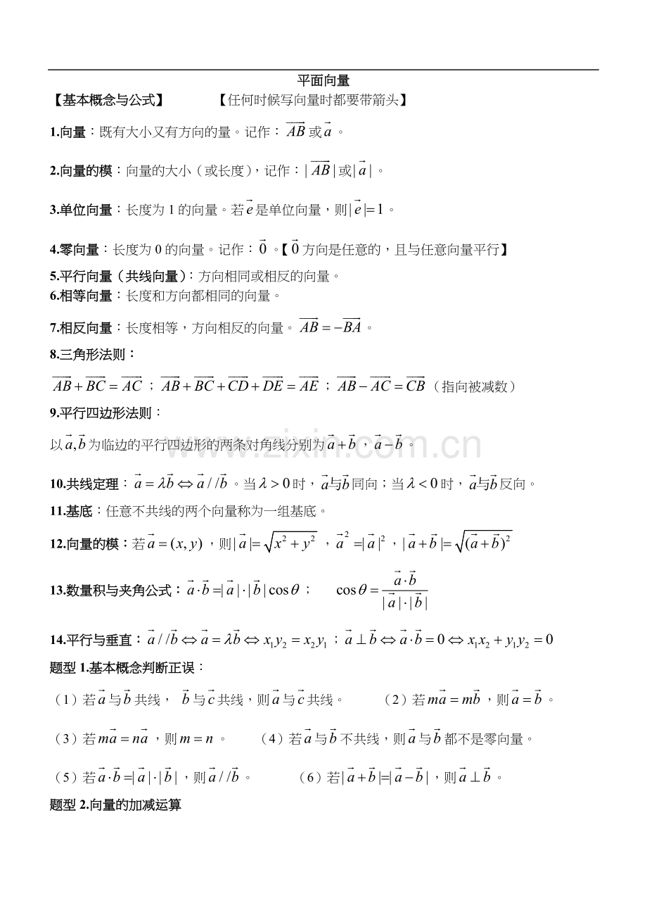 高中数学必修4平面向量典型例题与提高题.doc_第1页