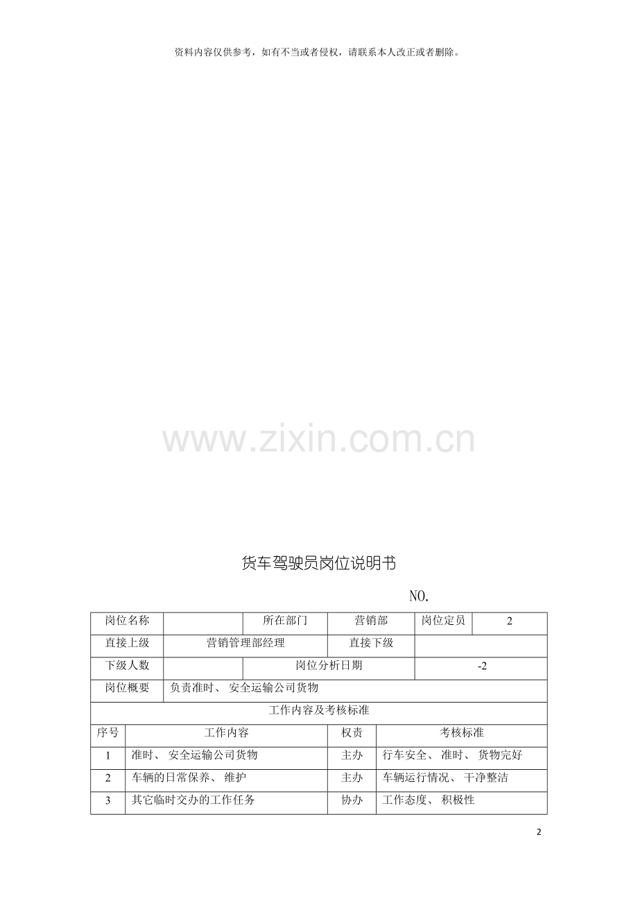 电力集团大型电气配件企业货车驾驶员岗位说明书模板.doc_第2页