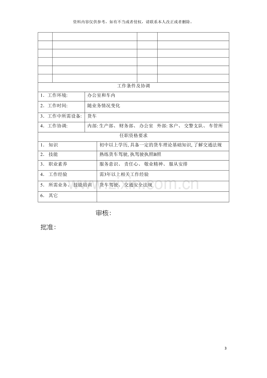 电力集团大型电气配件企业货车驾驶员岗位说明书模板.doc_第3页