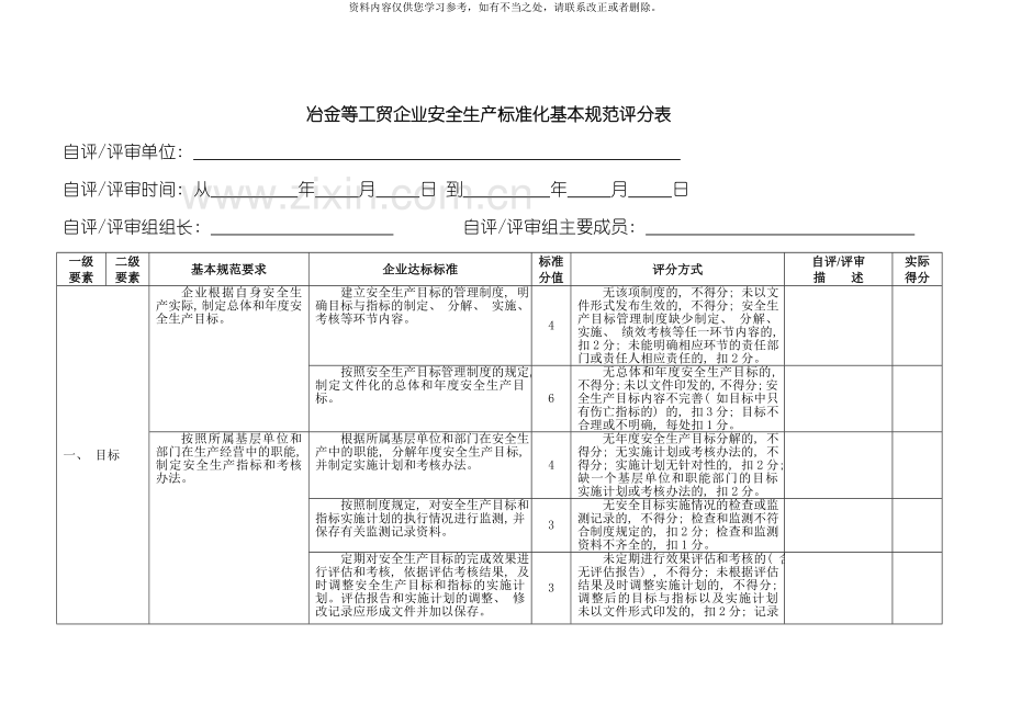 工贸企业安全生产标准化基本规范评分细则样本.doc_第3页