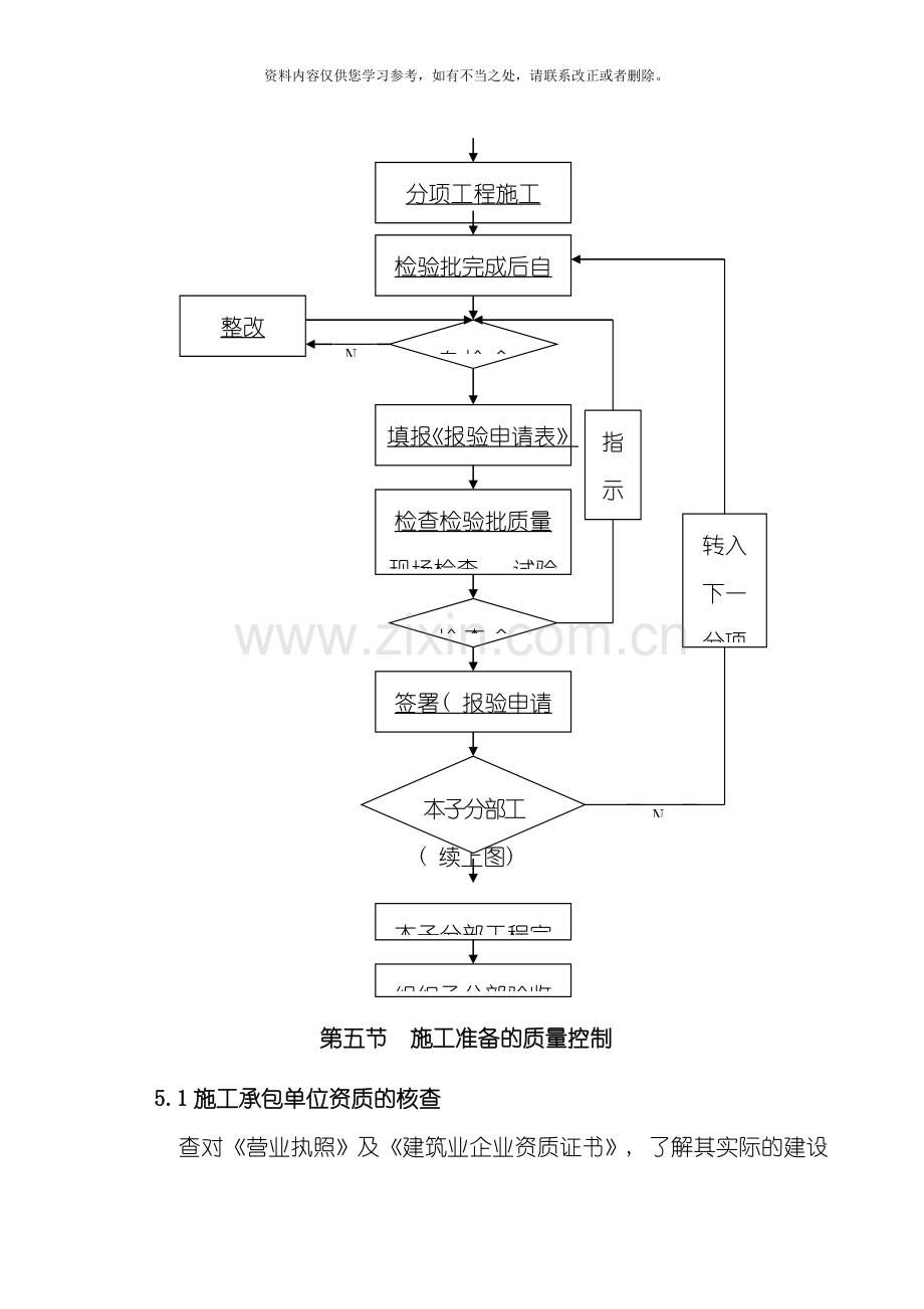 电气监理消防细则样本.doc_第3页