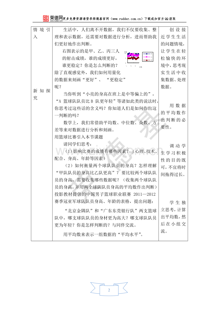 【教学设计】平均数的认识.doc_第2页