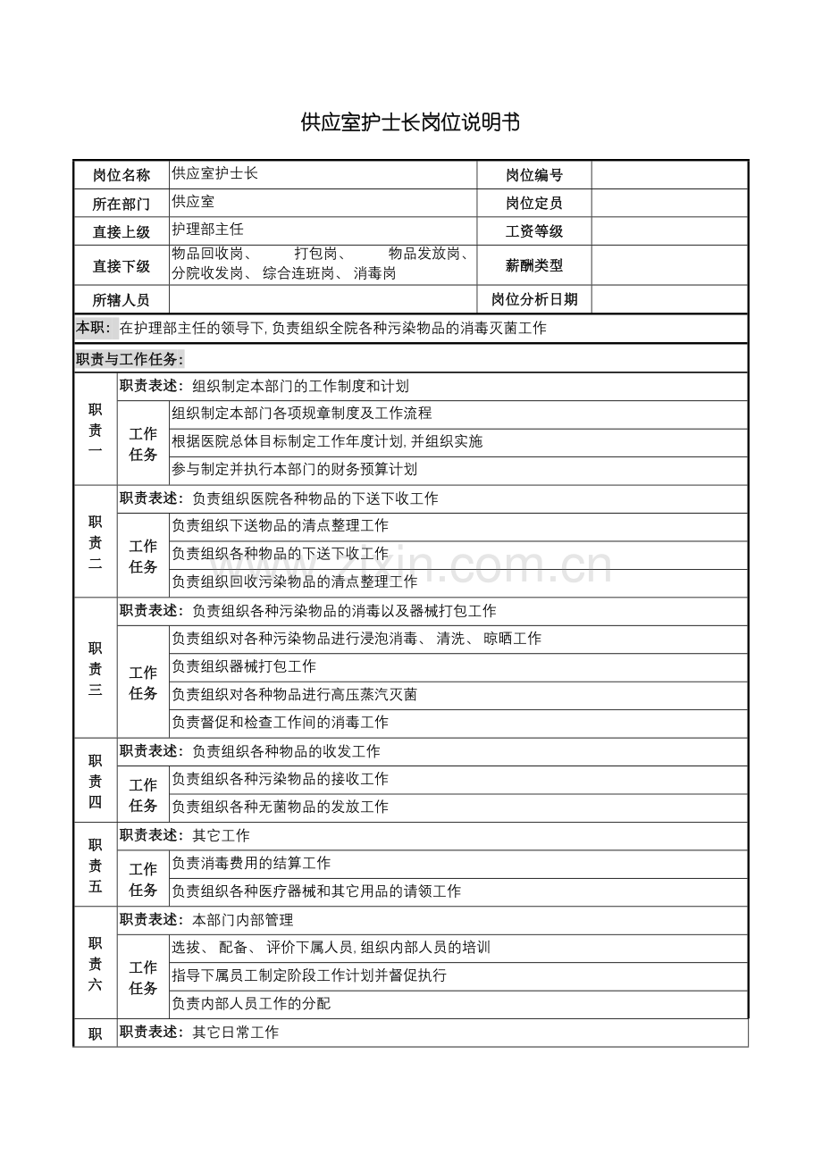 供应室护士长岗位说明书.doc_第2页