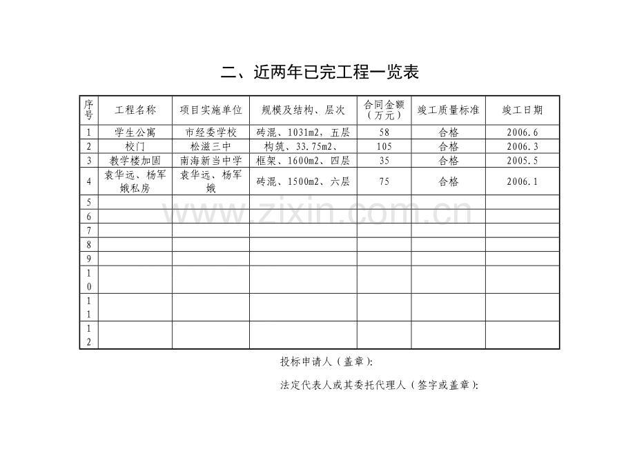 二、近两年已完工程一览表(附表2、3).docx_第1页