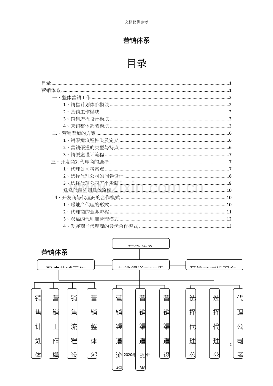 营销体系.docx_第2页