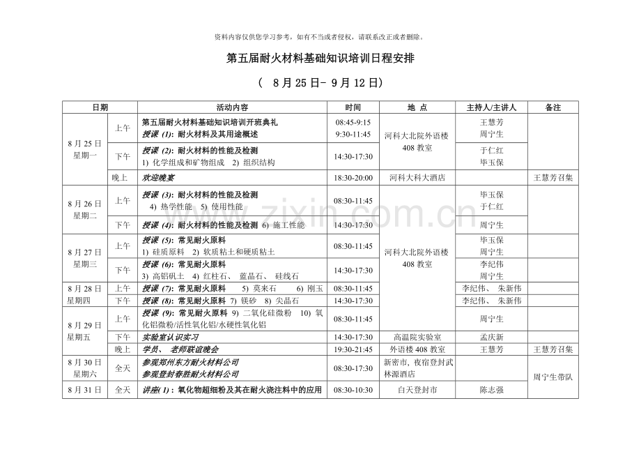 第五届耐火材料基础知识培训日程安排.doc_第1页