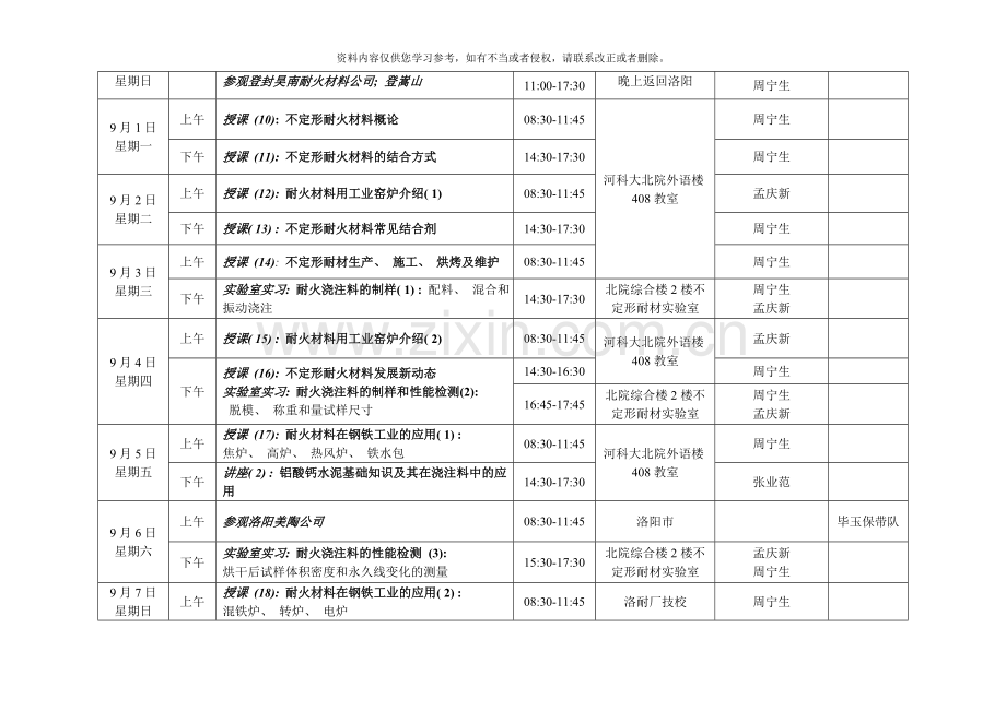 第五届耐火材料基础知识培训日程安排.doc_第2页