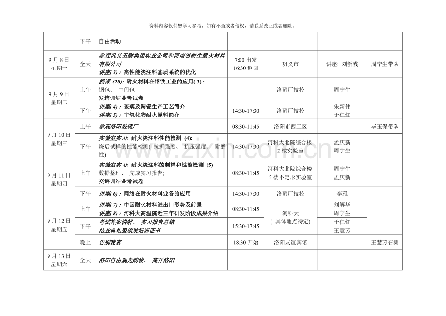 第五届耐火材料基础知识培训日程安排.doc_第3页