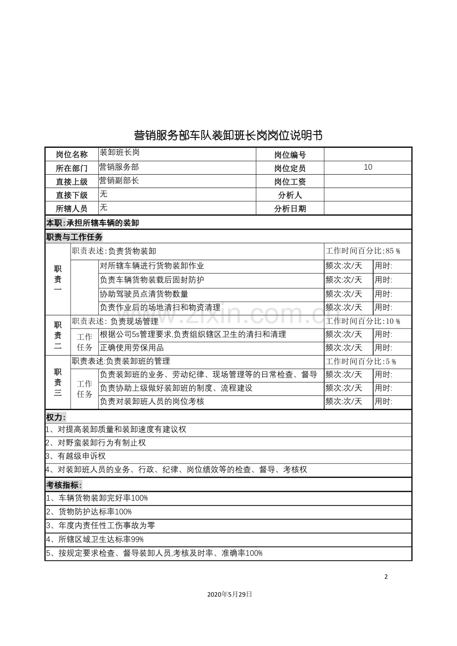 营销服务部车队装卸班长岗岗位说明书.doc_第2页