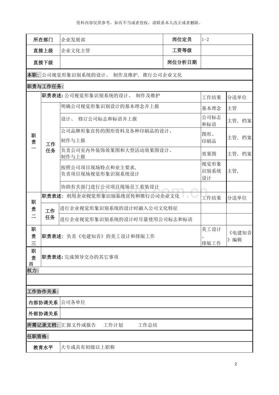 电力公司美工岗位说明书模板.doc_第2页