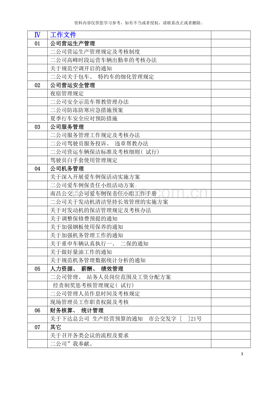 公共交通公司部门工作手册模板.doc_第3页