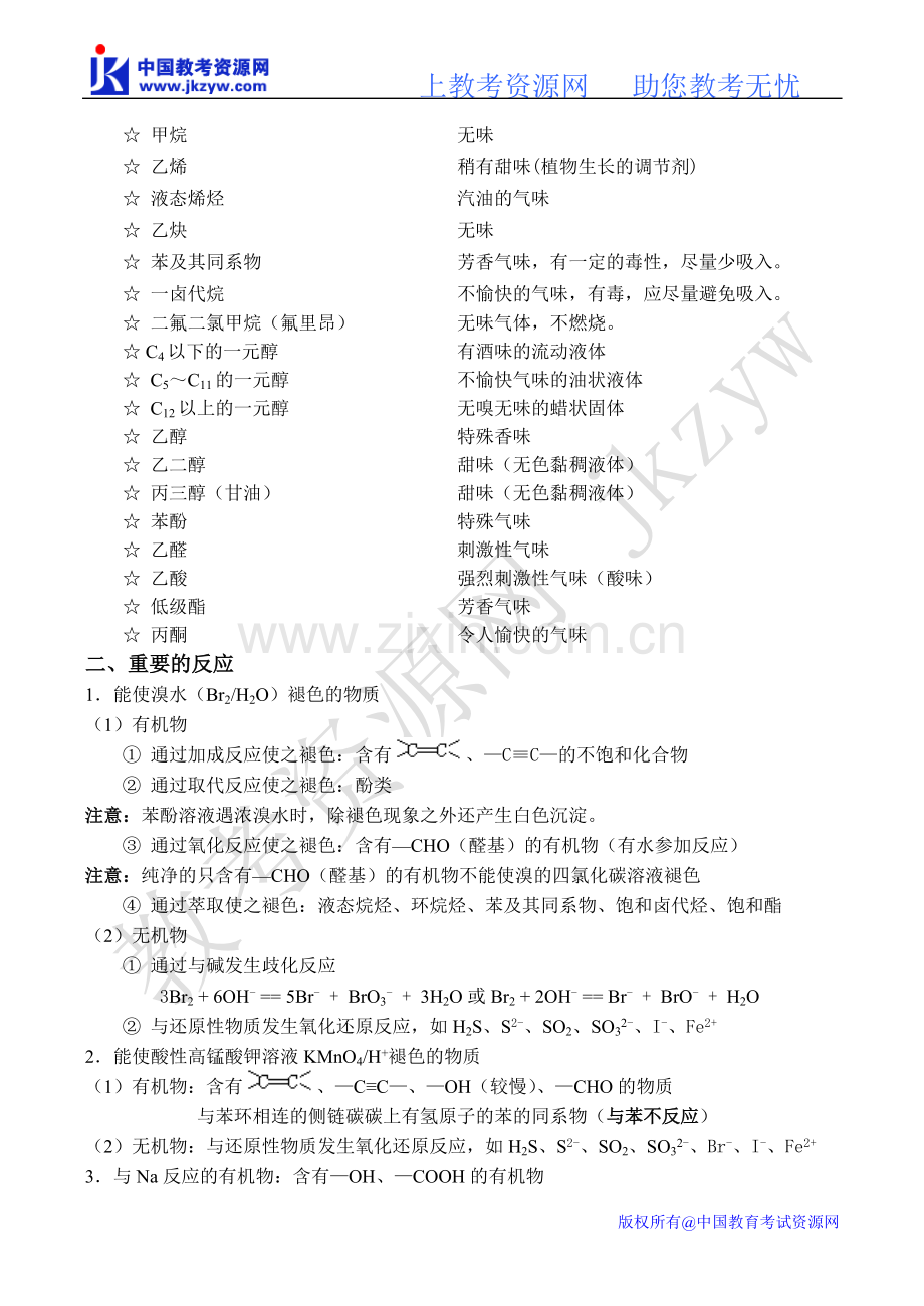 高二化学选修5《有机化学基础》知识点整理.pdf_第3页