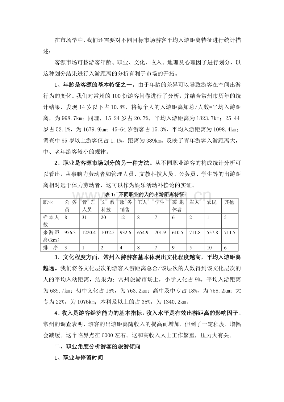 常州旅游调查报告.doc_第2页