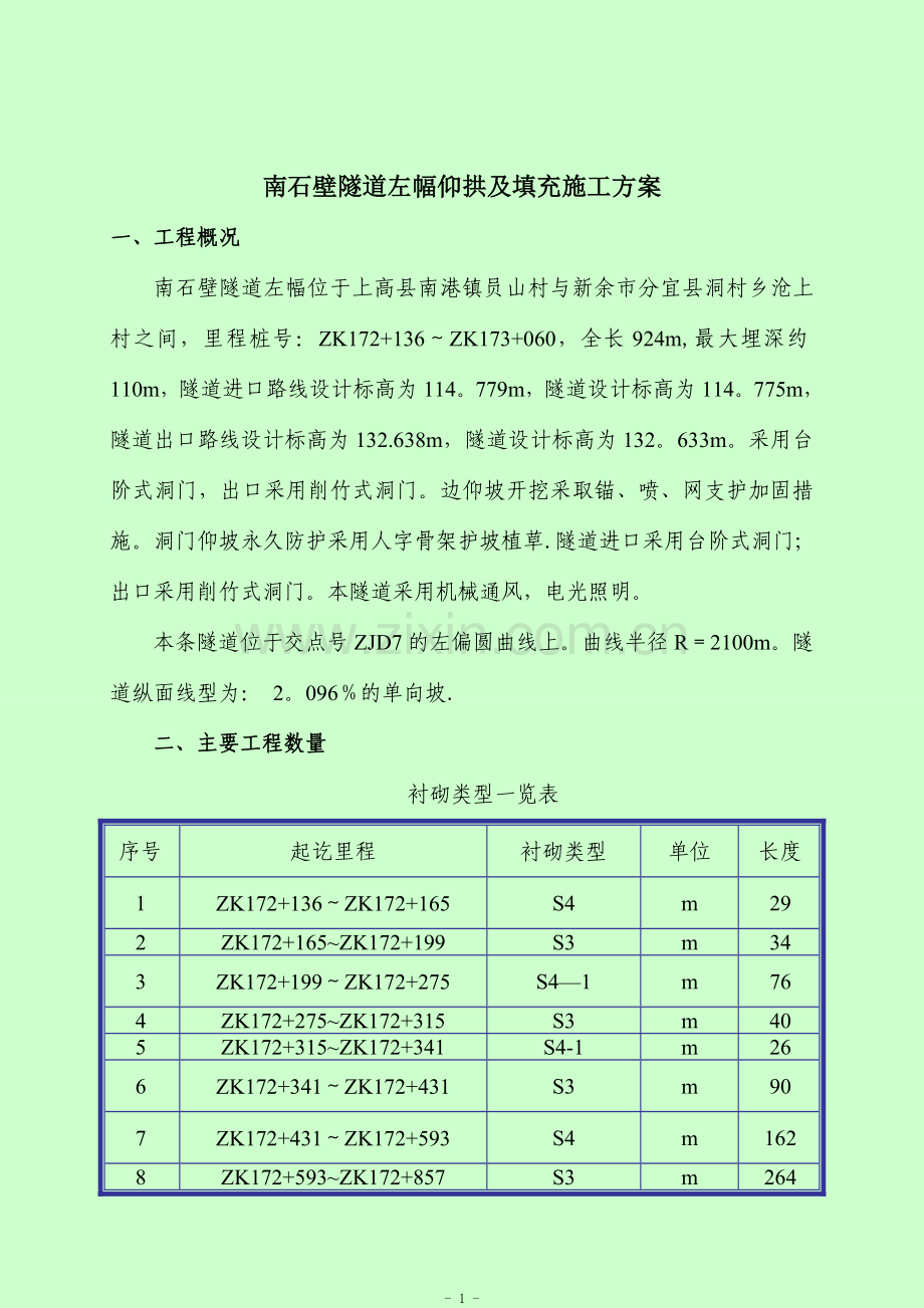 南石壁隧道左幅仰拱及填充施工方案.doc_第1页