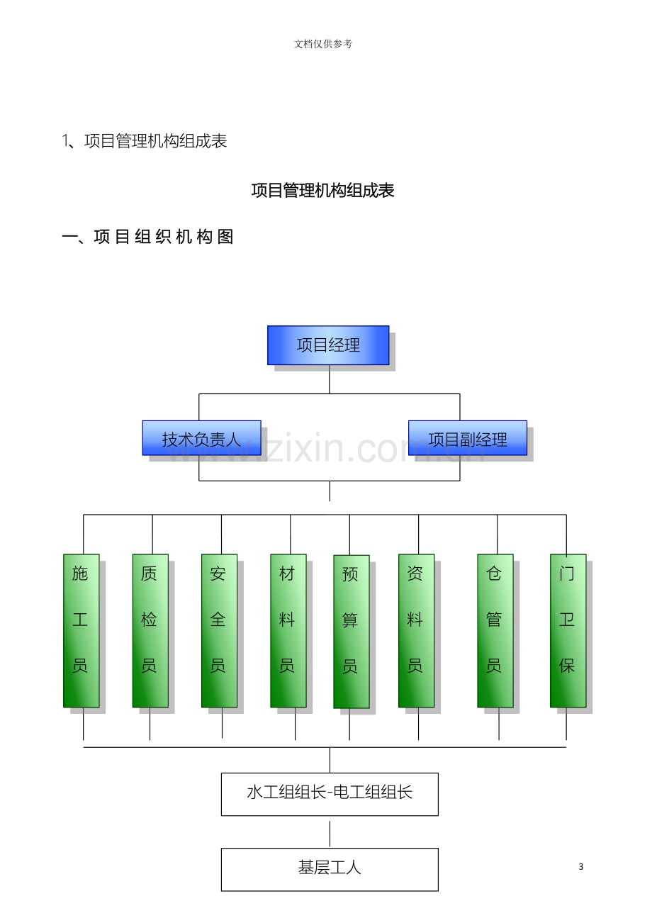 消防工程技术标施工组织设计范文.doc_第3页