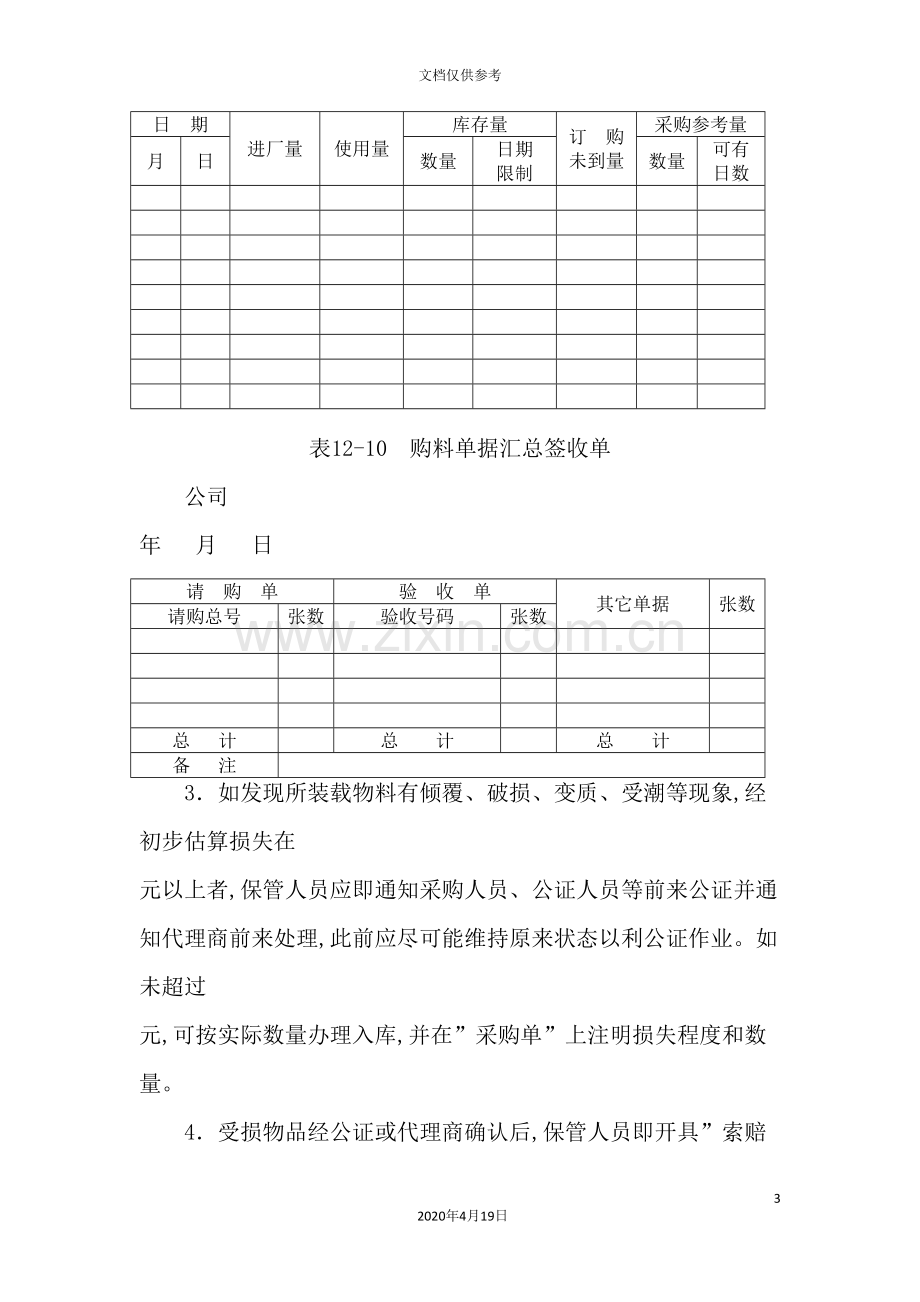 物资采购入库验收管理规定.doc_第3页