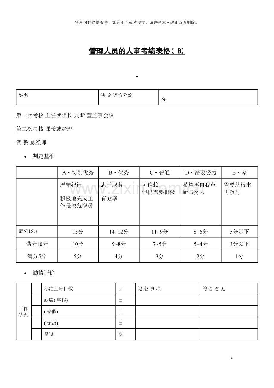 绩效考核管理人员的人事考绩表格模板.doc_第2页