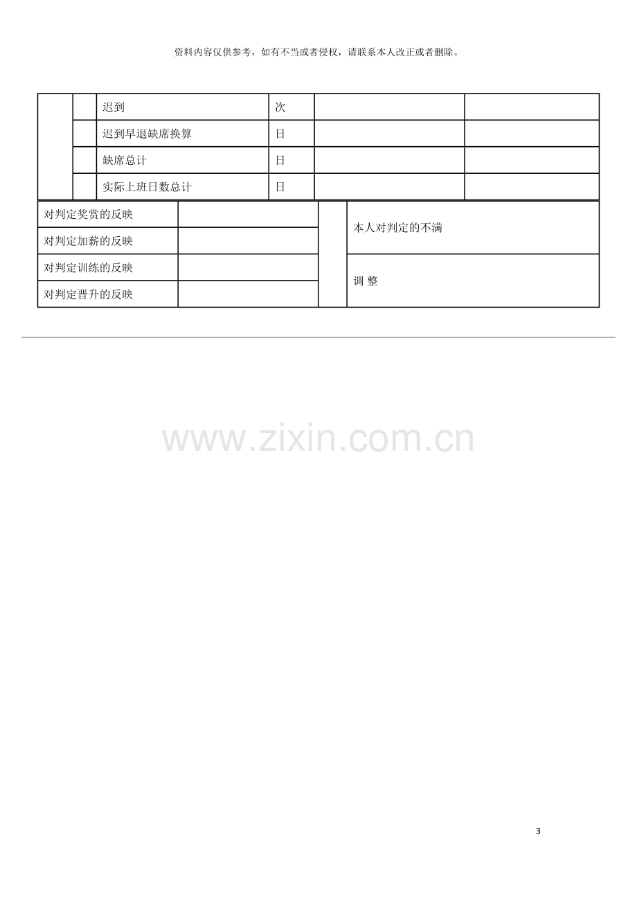 绩效考核管理人员的人事考绩表格模板.doc_第3页