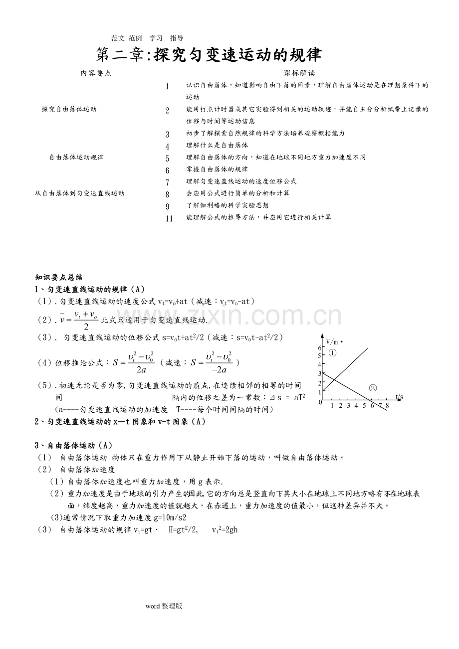 高中物理必修一第二章.-探究匀变速直线运动规律--知识点总结-典型例题-专题分析-模拟考试题.pdf_第1页