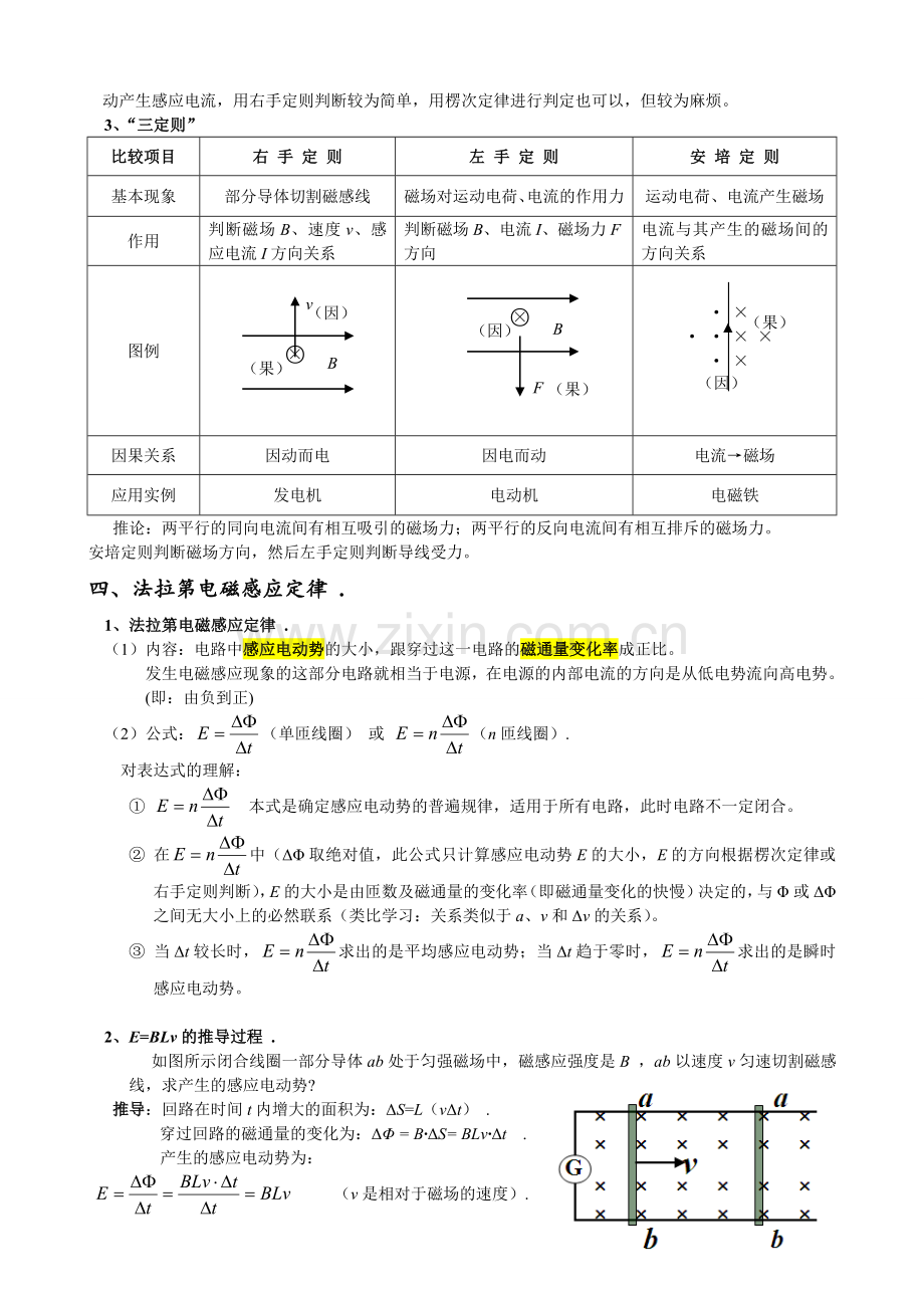 高中物理-电磁感应-知识点归纳.doc_第3页