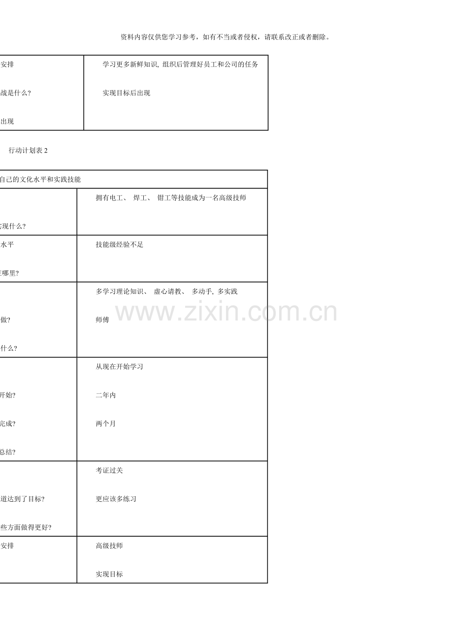 电大个人与团队管理形成性考核册答案.docx_第2页