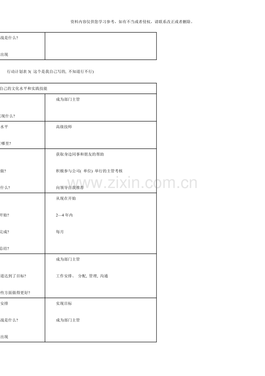 电大个人与团队管理形成性考核册答案.docx_第3页