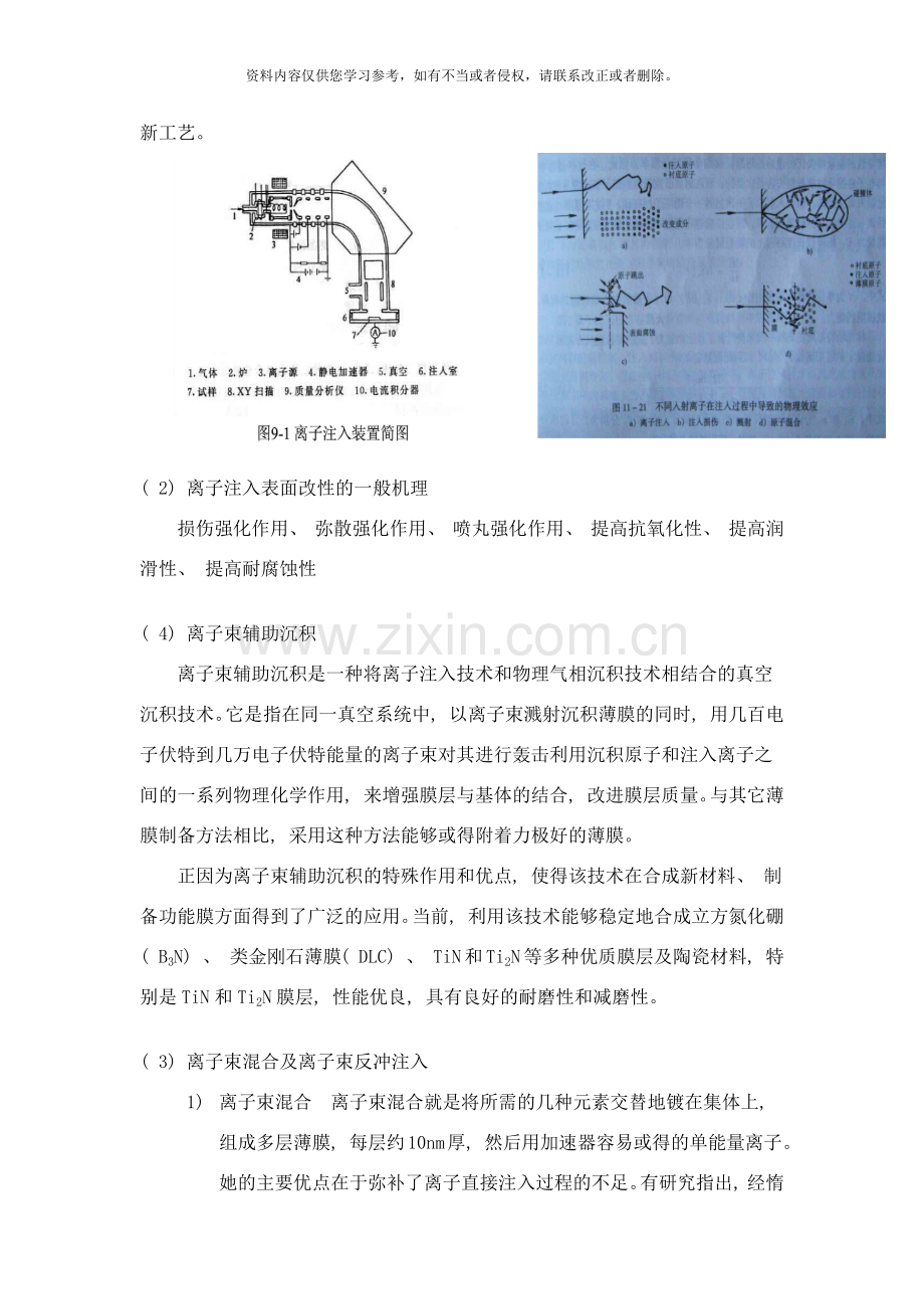 高能粒子束表面改性技术研究与发展样本.docx_第3页