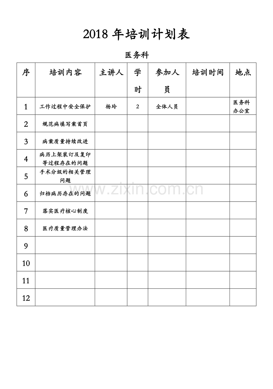 2018年医务科培训计划表.doc_第1页