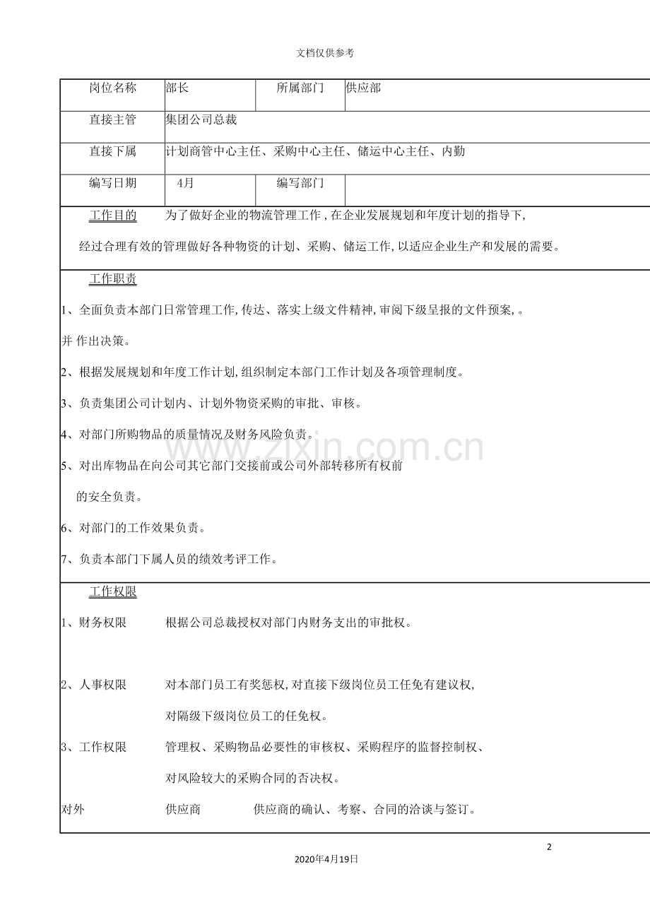 集团公司部长岗位说明书.doc_第2页