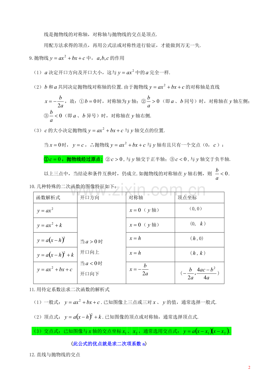 黄冈中学初中数学二次函数知识点汇总[1].pdf_第2页