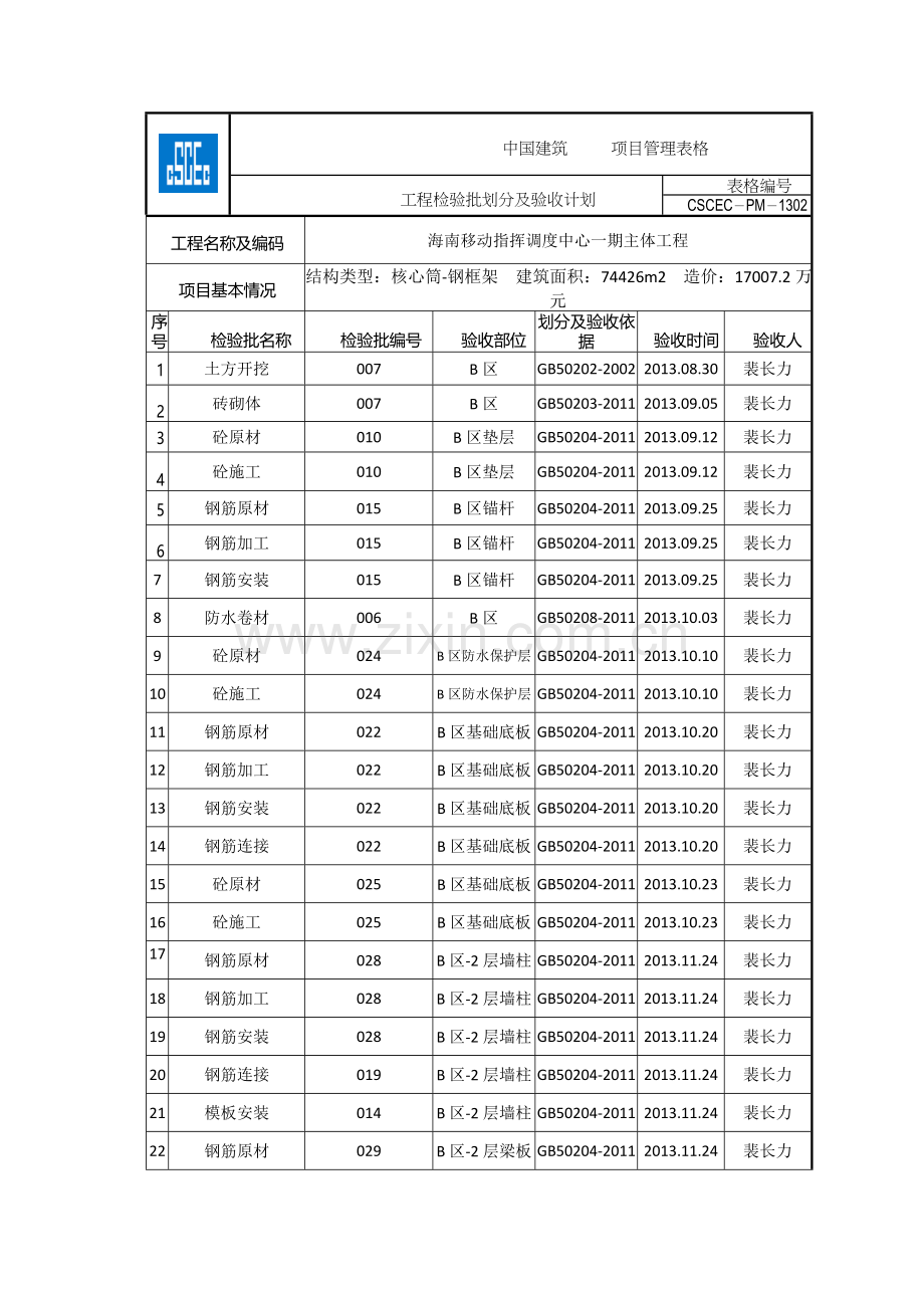 工程检验批划分及验收计划-B区.doc_第1页