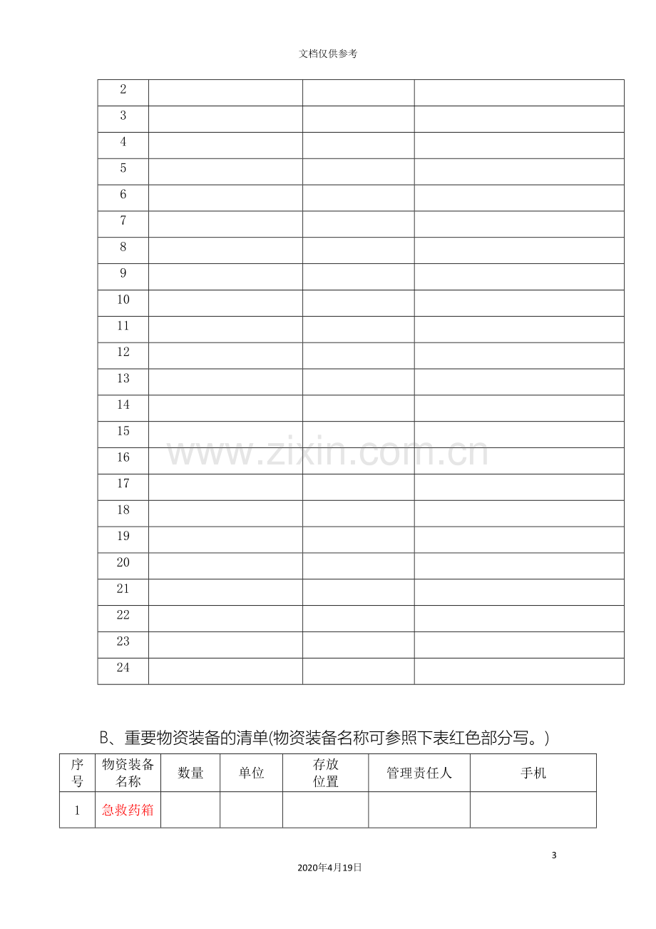 安全应急预案资料清单范文.doc_第3页